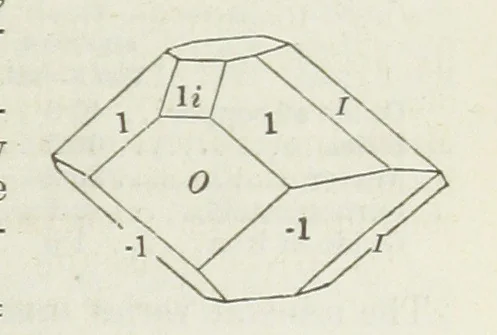 An illustration from Manual of Mineralogy, including observations on mines, rocks, reduction of ores, and the applications of the science to the arts ... Fourth edition, 1878, leaf 155