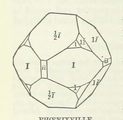 An illustration from Manual of Mineralogy, including observations on mines, rocks, reduction of ores, and the applications of the science to the arts ... Fourth edition, 1878, leaf 164