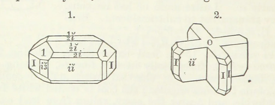 An illustration from Manual of Mineralogy, including observations on mines, rocks, reduction of ores, and the applications of the science to the arts ... Fourth edition, 1878, leaf 166