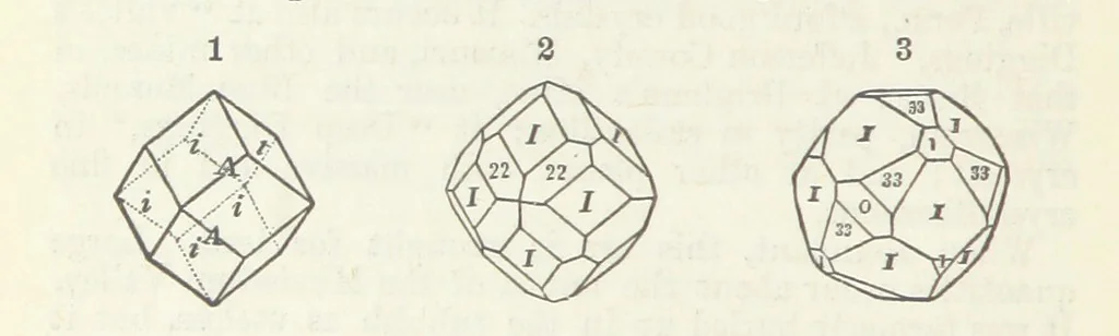 An illustration from Manual of Mineralogy, including observations on mines, rocks, reduction of ores, and the applications of the science to the arts ... Fourth edition, 1878, leaf 168
