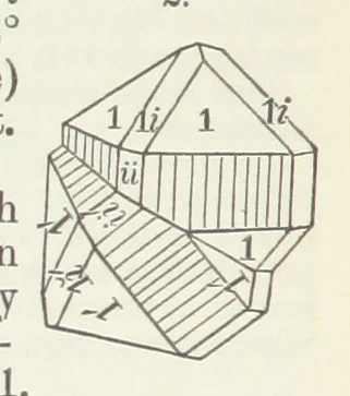 An illustration from Manual of Mineralogy, including observations on mines, rocks, reduction of ores, and the applications of the science to the arts ... Fourth edition, 1878, leaf 174