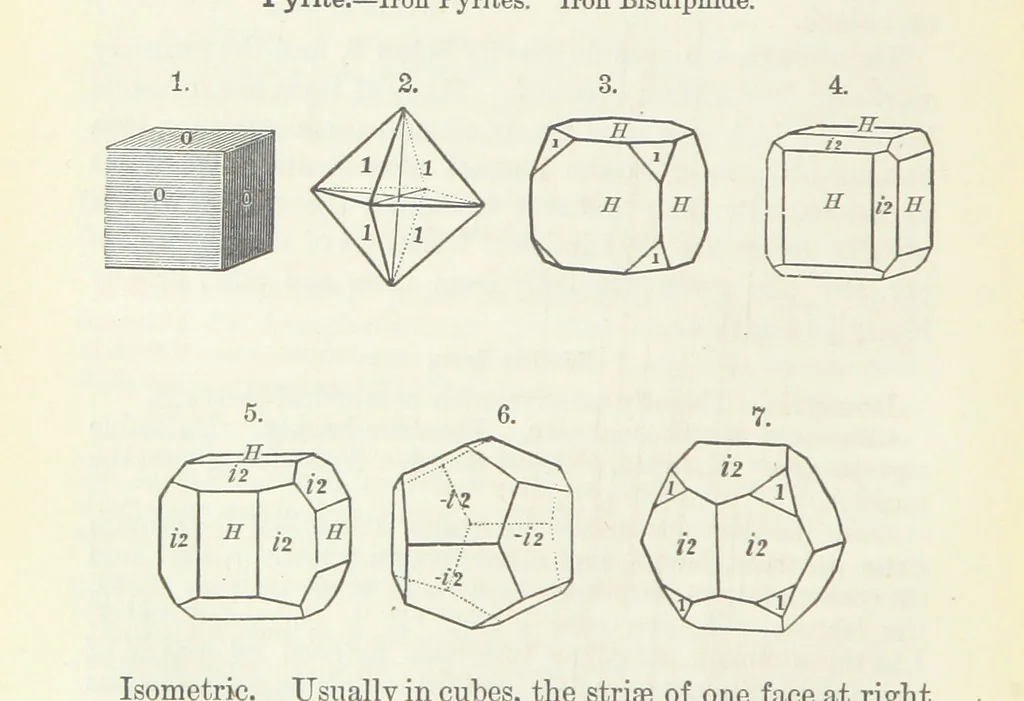 An illustration from Manual of Mineralogy, including observations on mines, rocks, reduction of ores, and the applications of the science to the arts ... Fourth edition, 1878, leaf 186
