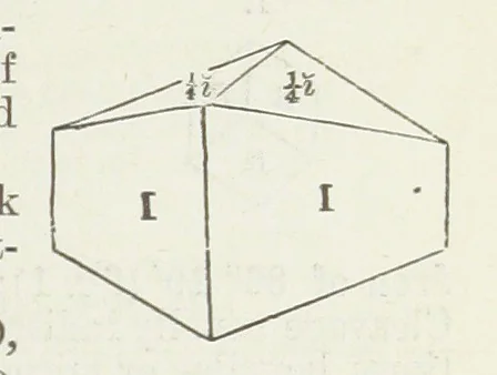 An illustration from Manual of Mineralogy, including observations on mines, rocks, reduction of ores, and the applications of the science to the arts ... Fourth edition, 1878, leaf 189