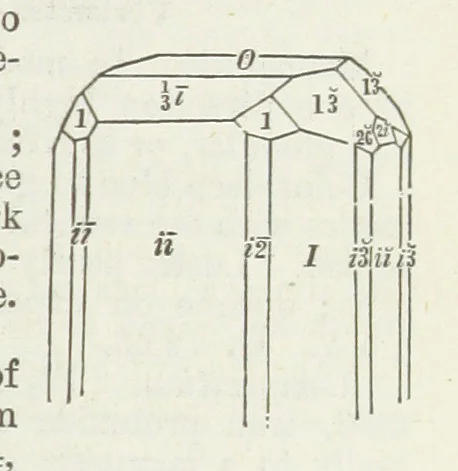 An illustration from Manual of Mineralogy, including observations on mines, rocks, reduction of ores, and the applications of the science to the arts ... Fourth edition, 1878, leaf 197