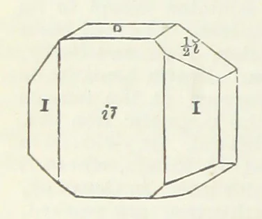 An illustration from Manual of Mineralogy, including observations on mines, rocks, reduction of ores, and the applications of the science to the arts ... Fourth edition, 1878, leaf 202