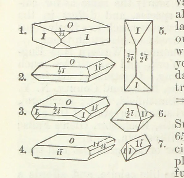 An illustration from Manual of Mineralogy, including observations on mines, rocks, reduction of ores, and the applications of the science to the arts ... Fourth edition, 1878, leaf 234