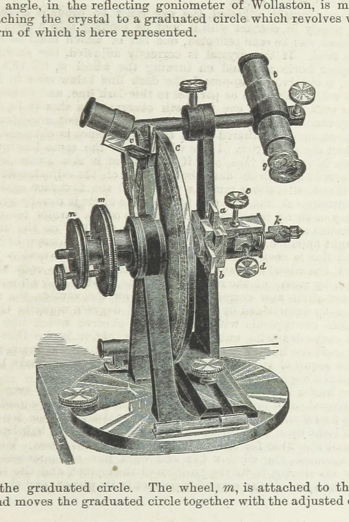 An illustration from Manual of Mineralogy, including observations on mines, rocks, reduction of ores, and the applications of the science to the arts ... Fourth edition, 1878, leaf 25