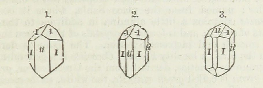 An illustration from Manual of Mineralogy, including observations on mines, rocks, reduction of ores, and the applications of the science to the arts ... Fourth edition, 1878, leaf 259