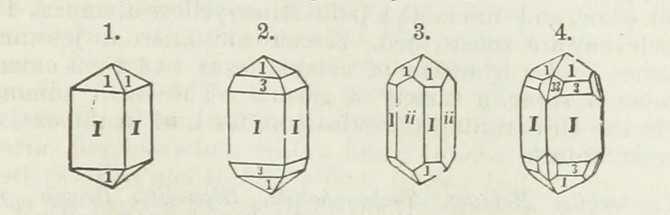 An illustration from Manual of Mineralogy, including observations on mines, rocks, reduction of ores, and the applications of the science to the arts ... Fourth edition, 1878, leaf 273