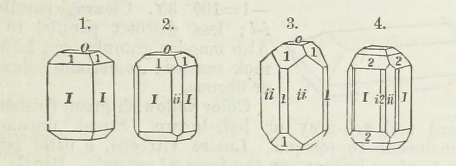 An illustration from Manual of Mineralogy, including observations on mines, rocks, reduction of ores, and the applications of the science to the arts ... Fourth edition, 1878, leaf 275