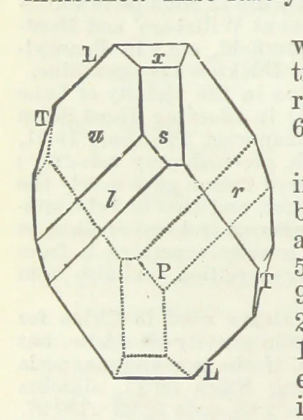 An illustration from Manual of Mineralogy, including observations on mines, rocks, reduction of ores, and the applications of the science to the arts ... Fourth edition, 1878, leaf 278