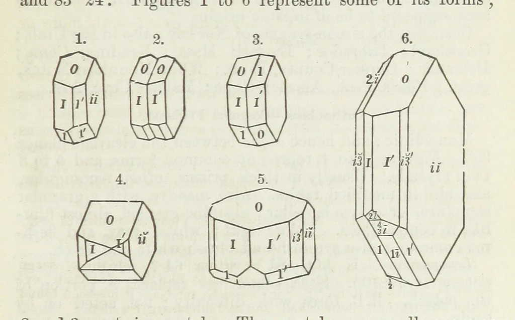 An illustration from Manual of Mineralogy, including observations on mines, rocks, reduction of ores, and the applications of the science to the arts ... Fourth edition, 1878, leaf 291