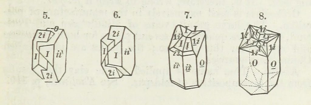 An illustration from Manual of Mineralogy, including observations on mines, rocks, reduction of ores, and the applications of the science to the arts ... Fourth edition, 1878, leaf 293