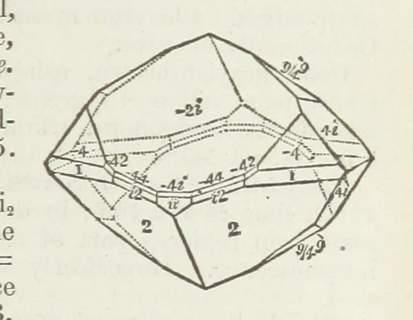 An illustration from Manual of Mineralogy, including observations on mines, rocks, reduction of ores, and the applications of the science to the arts ... Fourth edition, 1878, leaf 303