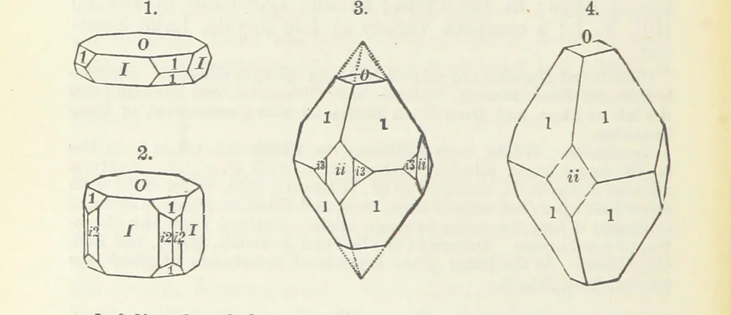 An illustration from Manual of Mineralogy, including observations on mines, rocks, reduction of ores, and the applications of the science to the arts ... Fourth edition, 1878, leaf 308