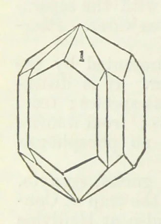 An illustration from Manual of Mineralogy, including observations on mines, rocks, reduction of ores, and the applications of the science to the arts ... Fourth edition, 1878, leaf 316