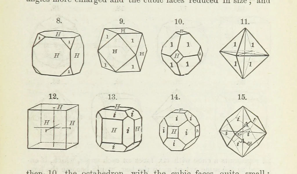 An illustration from Manual of Mineralogy, including observations on mines, rocks, reduction of ores, and the applications of the science to the arts ... Fourth edition, 1878, leaf 33