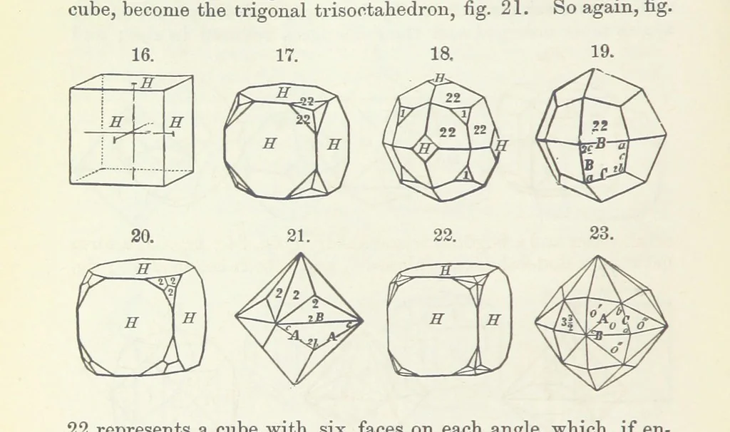 An illustration from Manual of Mineralogy, including observations on mines, rocks, reduction of ores, and the applications of the science to the arts ... Fourth edition, 1878, leaf 34