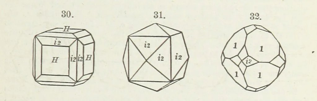 An illustration from Manual of Mineralogy, including observations on mines, rocks, reduction of ores, and the applications of the science to the arts ... Fourth edition, 1878, leaf 35