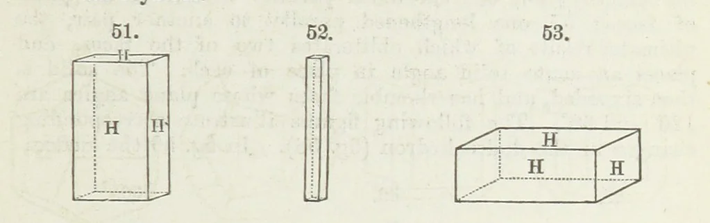 An illustration from Manual of Mineralogy, including observations on mines, rocks, reduction of ores, and the applications of the science to the arts ... Fourth edition, 1878, leaf 41
