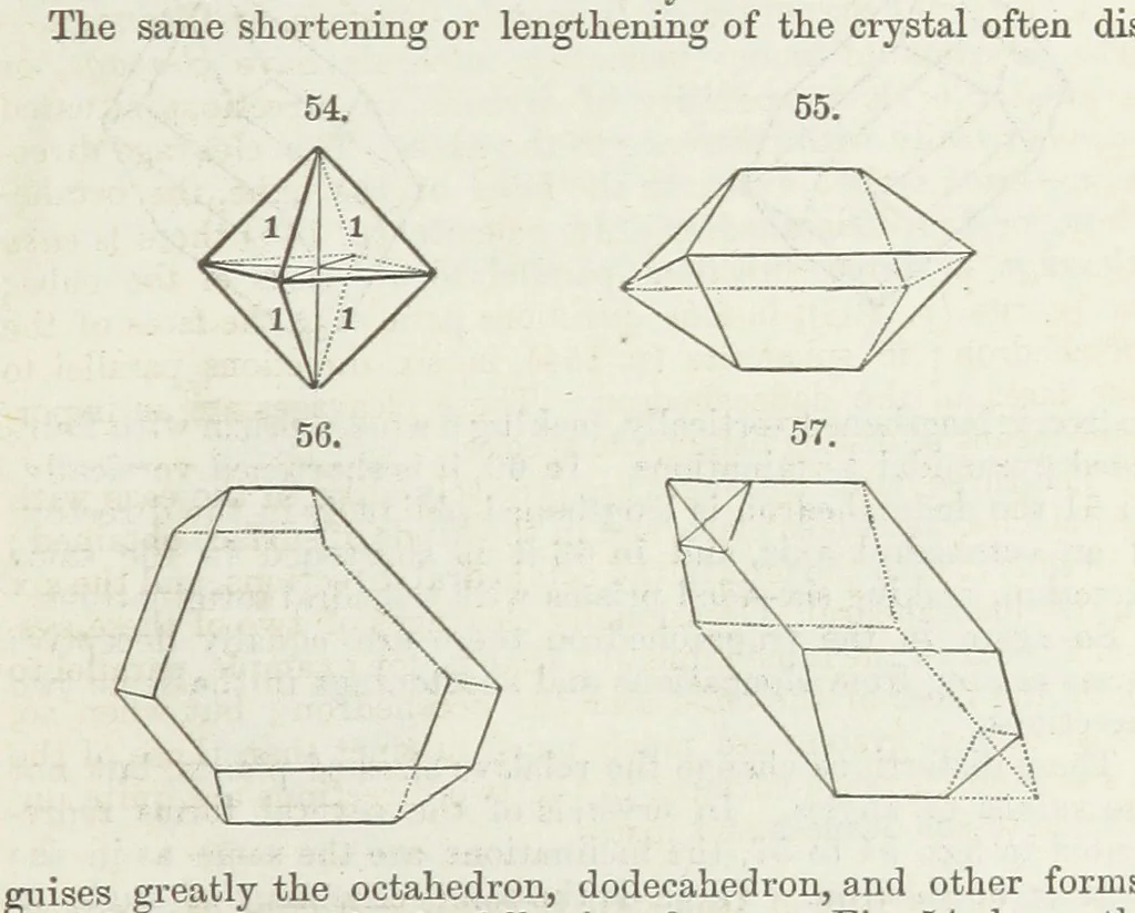An illustration from Manual of Mineralogy, including observations on mines, rocks, reduction of ores, and the applications of the science to the arts ... Fourth edition, 1878, leaf 41