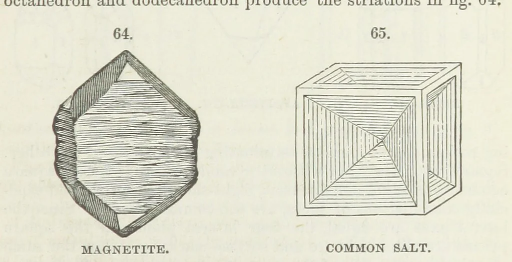 An illustration from Manual of Mineralogy, including observations on mines, rocks, reduction of ores, and the applications of the science to the arts ... Fourth edition, 1878, leaf 43