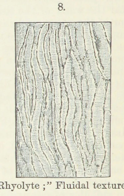 An illustration from Manual of Mineralogy, including observations on mines, rocks, reduction of ores, and the applications of the science to the arts ... Fourth edition, 1878, leaf 432
