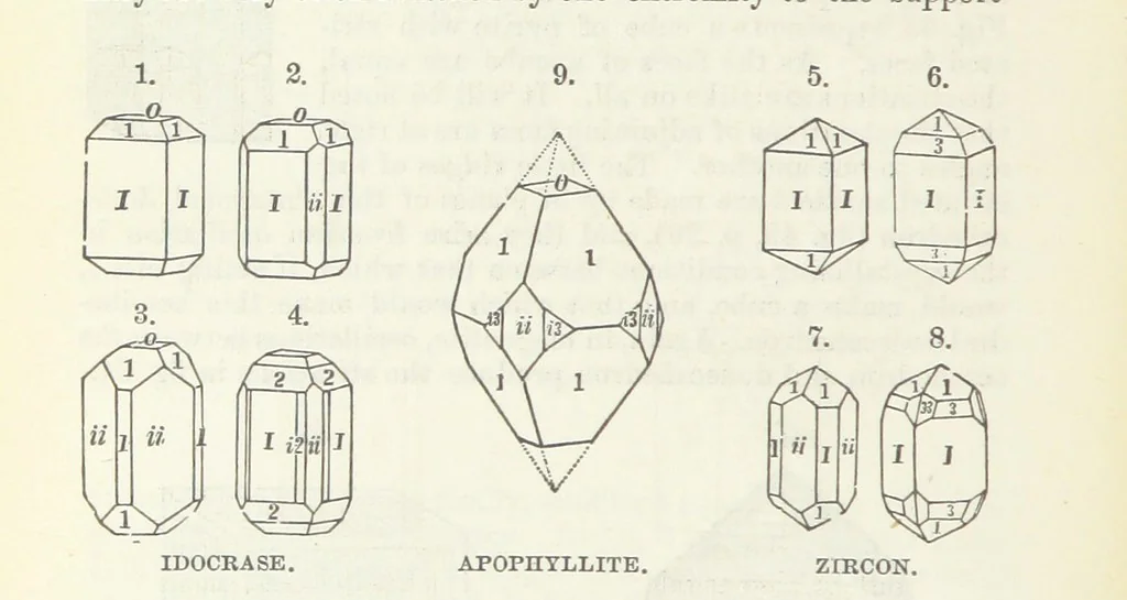 An illustration from Manual of Mineralogy, including observations on mines, rocks, reduction of ores, and the applications of the science to the arts ... Fourth edition, 1878, leaf 44