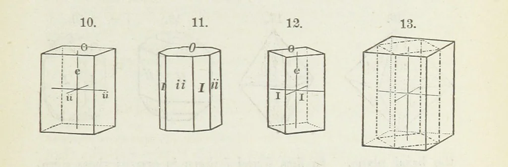 An illustration from Manual of Mineralogy, including observations on mines, rocks, reduction of ores, and the applications of the science to the arts ... Fourth edition, 1878, leaf 45