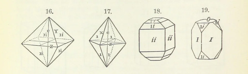 An illustration from Manual of Mineralogy, including observations on mines, rocks, reduction of ores, and the applications of the science to the arts ... Fourth edition, 1878, leaf 46
