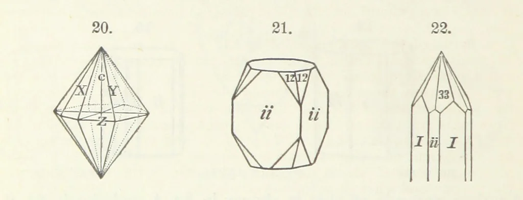 An illustration from Manual of Mineralogy, including observations on mines, rocks, reduction of ores, and the applications of the science to the arts ... Fourth edition, 1878, leaf 46