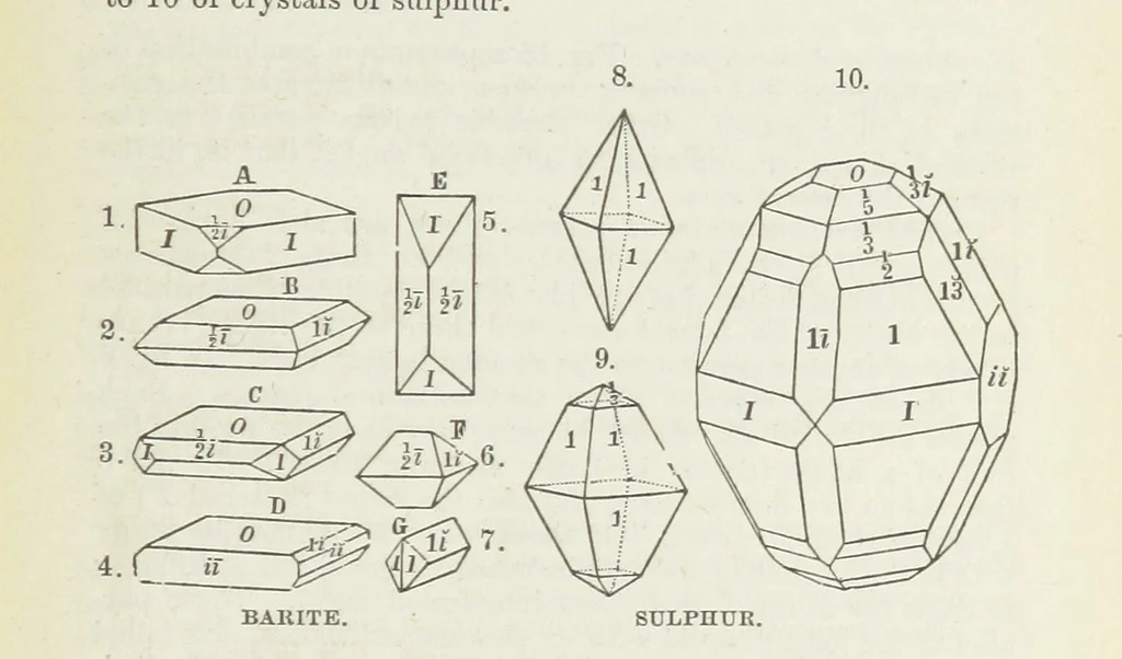 An illustration from Manual of Mineralogy, including observations on mines, rocks, reduction of ores, and the applications of the science to the arts ... Fourth edition, 1878, leaf 51