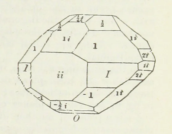 An illustration from Manual of Mineralogy, including observations on mines, rocks, reduction of ores, and the applications of the science to the arts ... Fourth edition, 1878, leaf 55