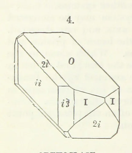 An illustration from Manual of Mineralogy, including observations on mines, rocks, reduction of ores, and the applications of the science to the arts ... Fourth edition, 1878, leaf 58