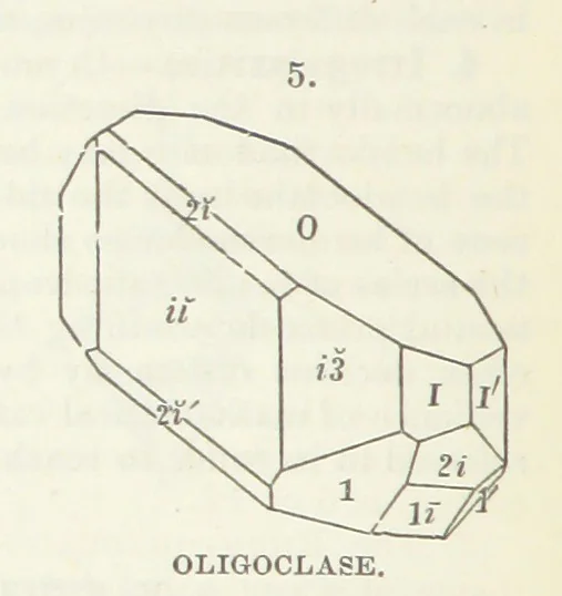 An illustration from Manual of Mineralogy, including observations on mines, rocks, reduction of ores, and the applications of the science to the arts ... Fourth edition, 1878, leaf 58