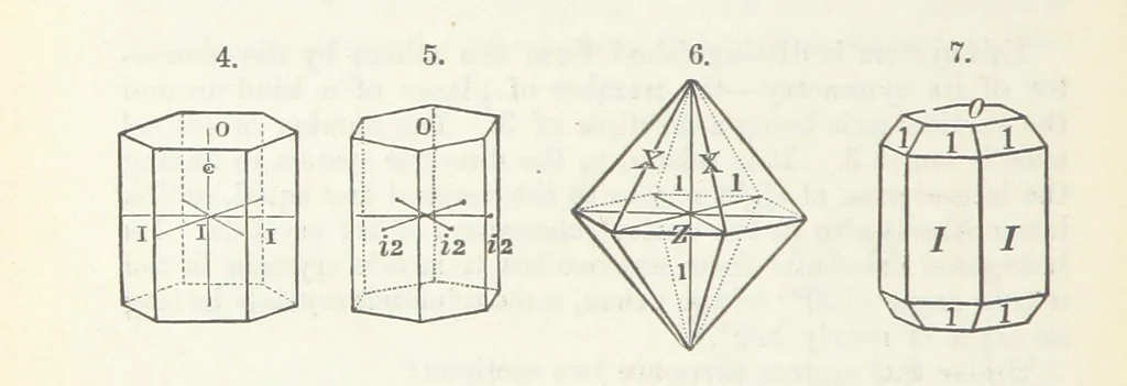 An illustration from Manual of Mineralogy, including observations on mines, rocks, reduction of ores, and the applications of the science to the arts ... Fourth edition, 1878, leaf 60