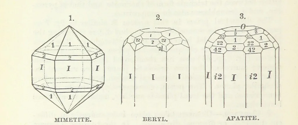 An illustration from Manual of Mineralogy, including observations on mines, rocks, reduction of ores, and the applications of the science to the arts ... Fourth edition, 1878, leaf 60