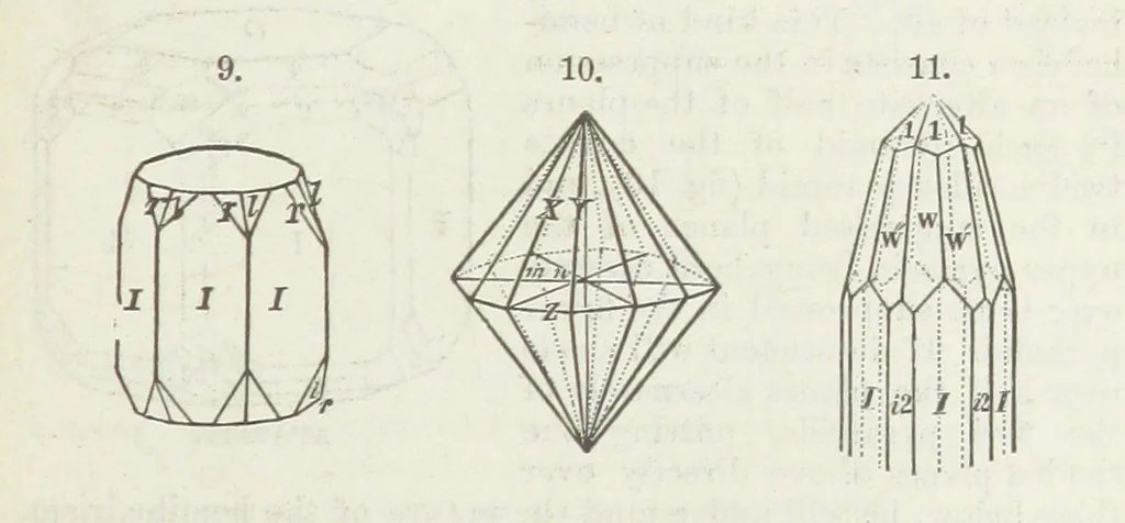 An illustration from Manual of Mineralogy, including observations on mines, rocks, reduction of ores, and the applications of the science to the arts ... Fourth edition, 1878, leaf 61