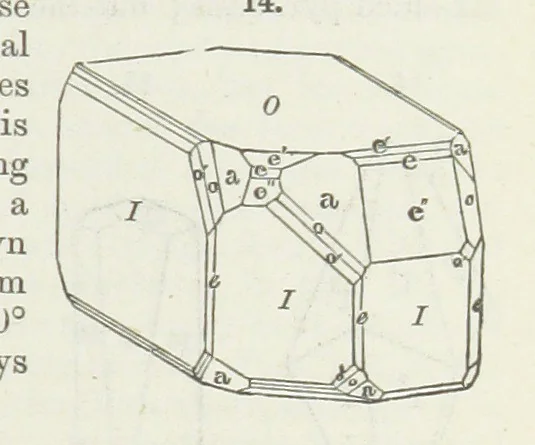An illustration from Manual of Mineralogy, including observations on mines, rocks, reduction of ores, and the applications of the science to the arts ... Fourth edition, 1878, leaf 63