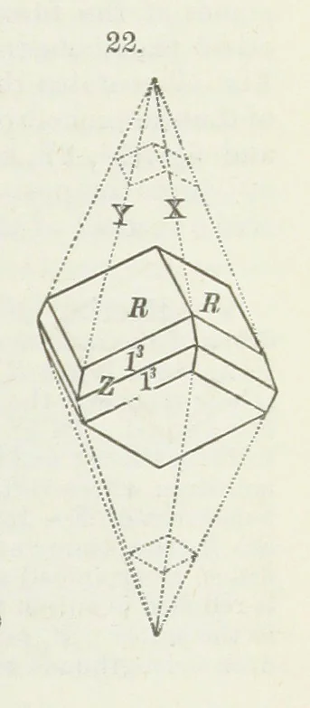 An illustration from Manual of Mineralogy, including observations on mines, rocks, reduction of ores, and the applications of the science to the arts ... Fourth edition, 1878, leaf 65