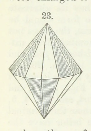 An illustration from Manual of Mineralogy, including observations on mines, rocks, reduction of ores, and the applications of the science to the arts ... Fourth edition, 1878, leaf 66