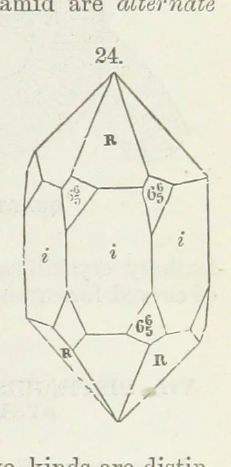 An illustration from Manual of Mineralogy, including observations on mines, rocks, reduction of ores, and the applications of the science to the arts ... Fourth edition, 1878, leaf 67