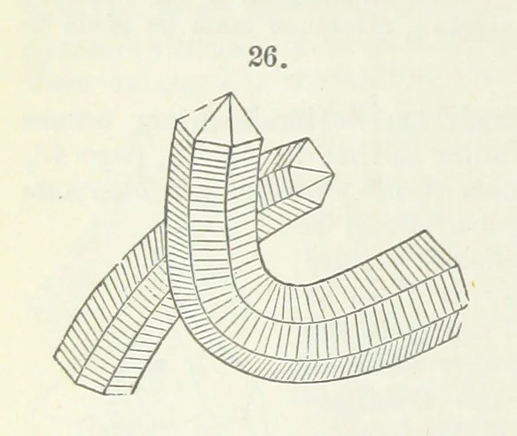 An illustration from Manual of Mineralogy, including observations on mines, rocks, reduction of ores, and the applications of the science to the arts ... Fourth edition, 1878, leaf 68