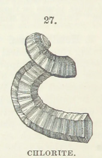 An illustration from Manual of Mineralogy, including observations on mines, rocks, reduction of ores, and the applications of the science to the arts ... Fourth edition, 1878, leaf 68