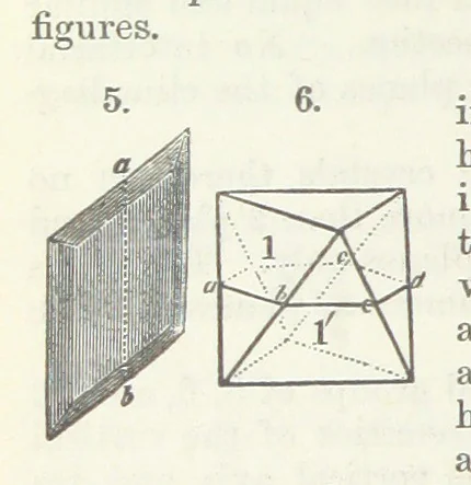 An illustration from Manual of Mineralogy, including observations on mines, rocks, reduction of ores, and the applications of the science to the arts ... Fourth edition, 1878, leaf 70