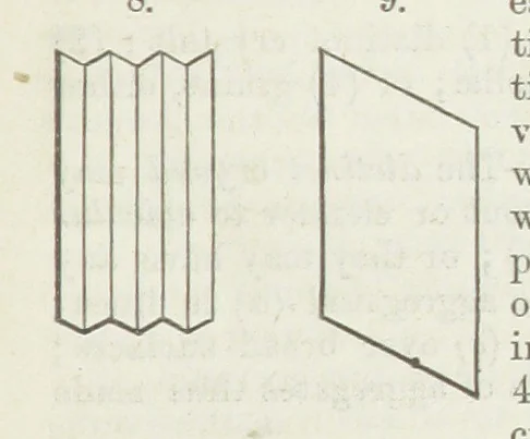 An illustration from Manual of Mineralogy, including observations on mines, rocks, reduction of ores, and the applications of the science to the arts ... Fourth edition, 1878, leaf 71