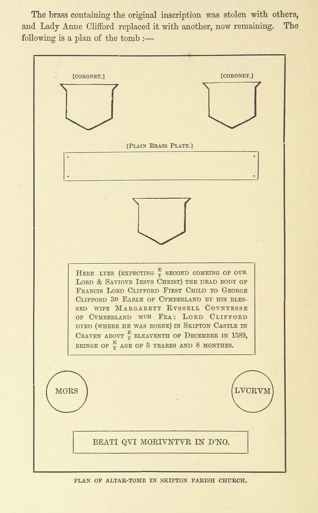 An illustration from History of Skipton ... With illustrations, etc, 1882, leaf 192