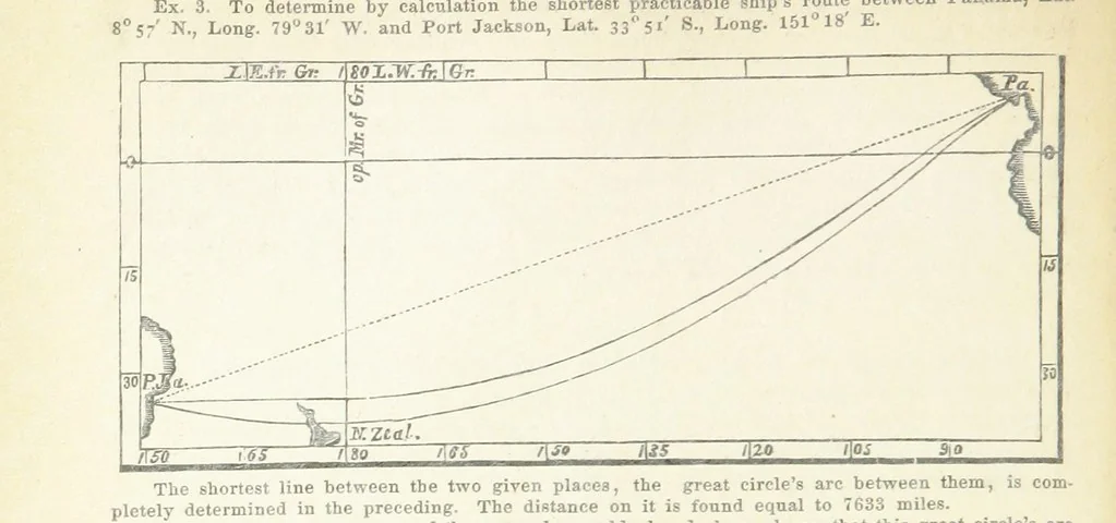 An illustration from New Tables to facilitate the Practice of Great Circle Sailing; together with an application of the theory of the great circle on the globe to the sailing, and an appendix, containing some mathematical demonstrations, etc, 1857, leaf 100