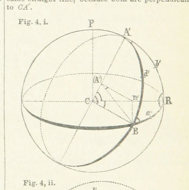 An illustration from New Tables to facilitate the Practice of Great Circle Sailing; together with an application of the theory of the great circle on the globe to the sailing, and an appendix, containing some mathematical demonstrations, etc, 1857, leaf 104