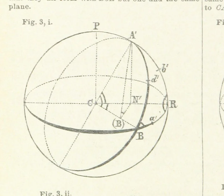 An illustration from New Tables to facilitate the Practice of Great Circle Sailing; together with an application of the theory of the great circle on the globe to the sailing, and an appendix, containing some mathematical demonstrations, etc, 1857, leaf 104